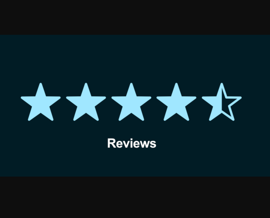 Who Management Talent Agency Reviews